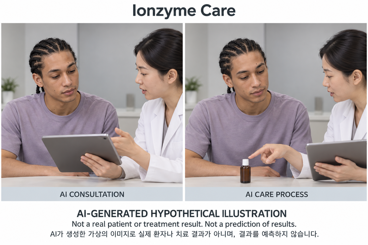 虛構AI示例，並非真實患者、治療結果或結果預測 — Ionzyme 離子導入