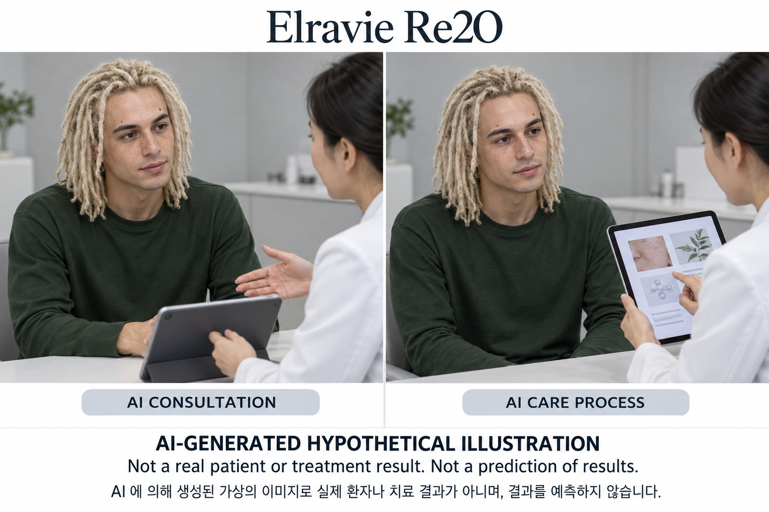 虛構AI示例，並非真實患者、治療結果或結果預測 — Elravie Re2O